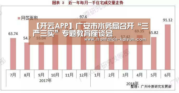 开云平台